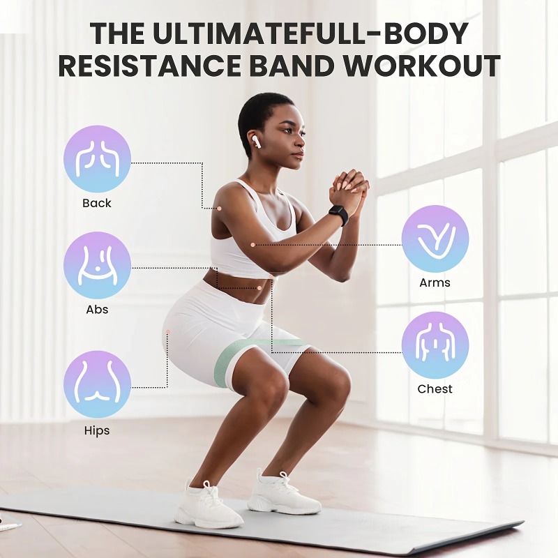 20-90LB stoffen elastische ban - Pilates Yoga Joint recensie en prijs